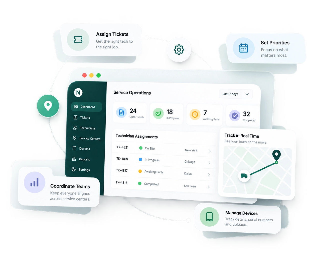 Neyodesk mobile technician app